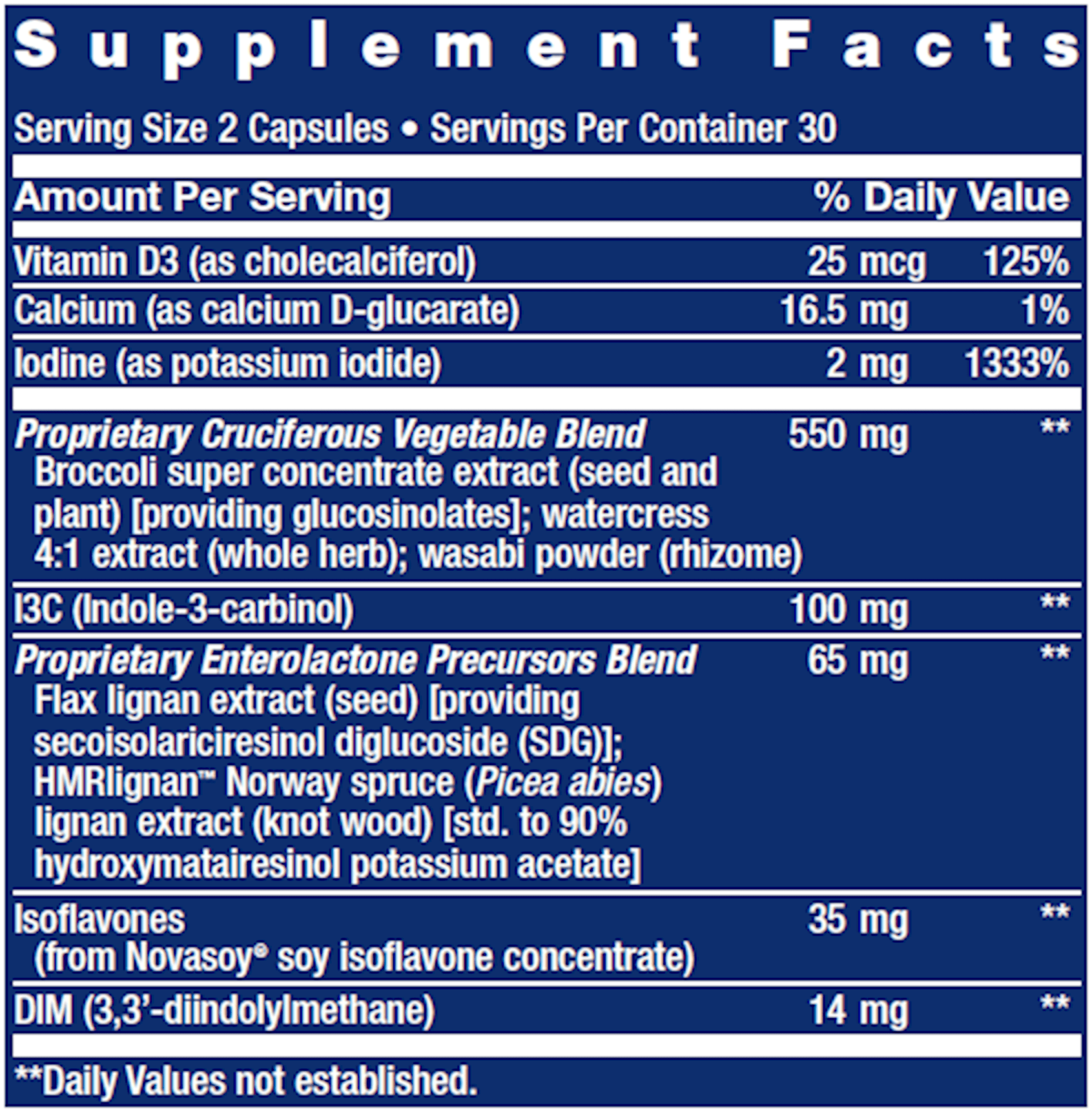 Breast Health Formula Vcaps By Life Extension