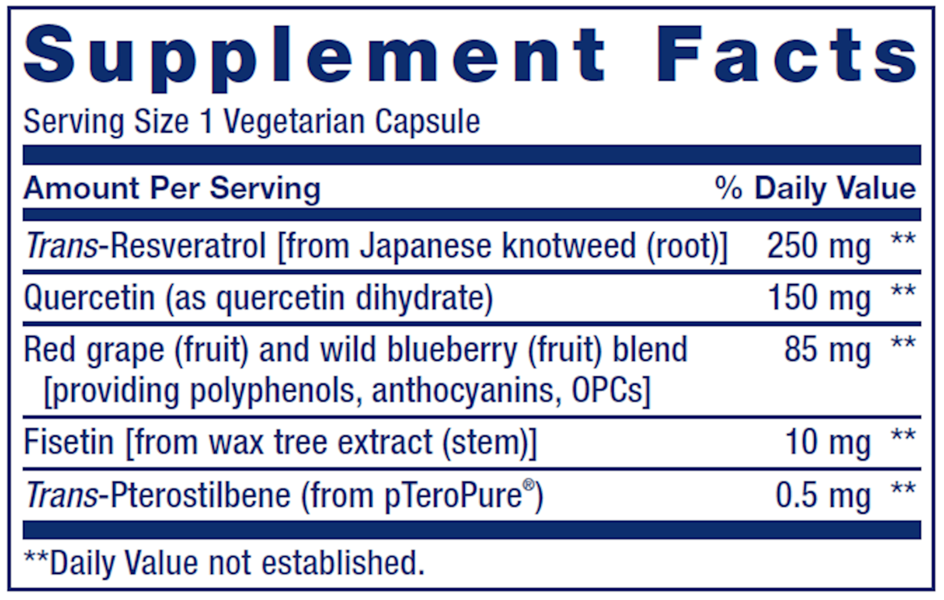 Optimized Resveratrol Mg Vcaps By Life Extension